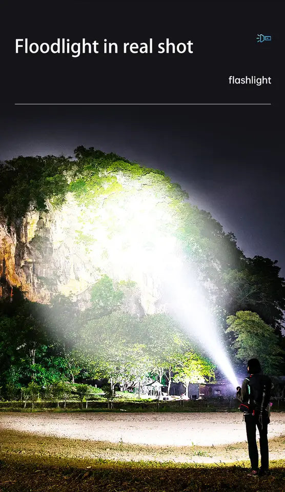 Linterna LED 1100 Lum, impermeable portátil , USB recargable