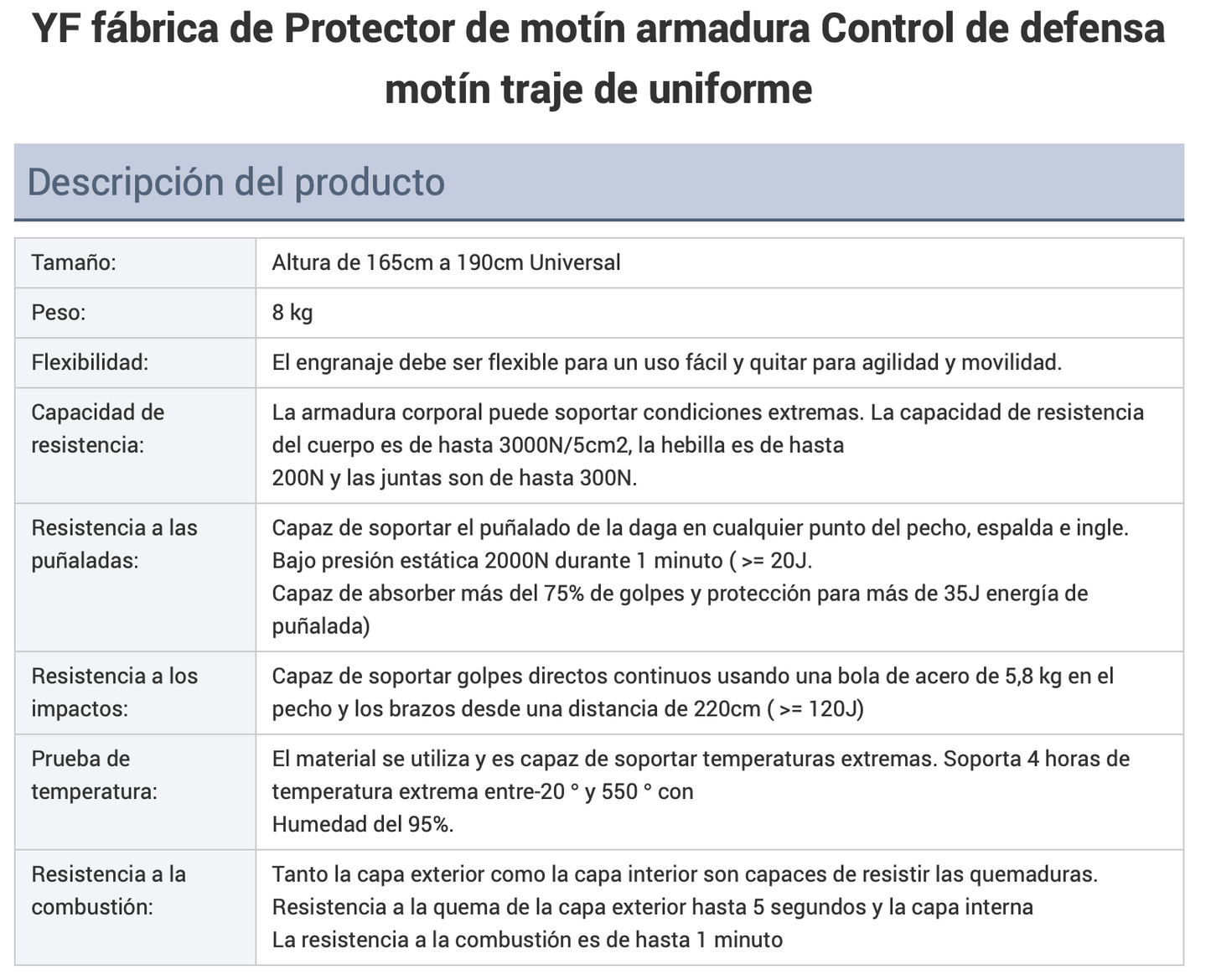 Equipo Protector Antidisturbios YF106