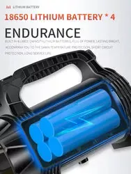 Linterna Led portátil, reflector de 400 lúmenes