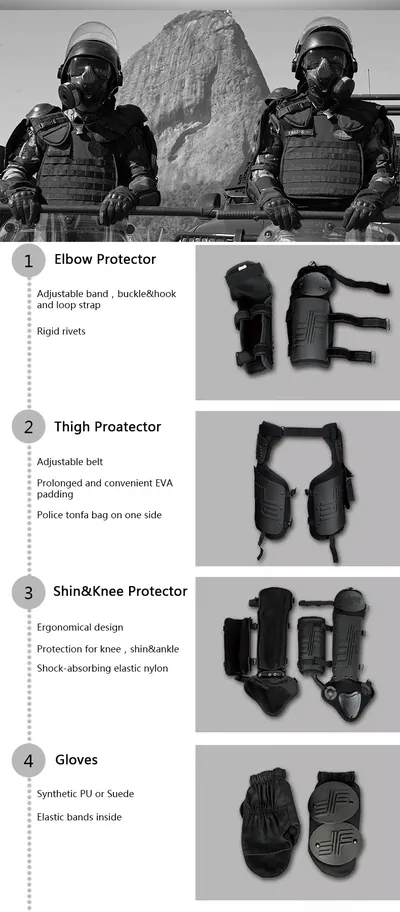 Equipo Protector Antidisturbios YF105