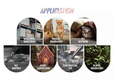 Hunting Camera Solar, 1080P Waterproof G Wireless DL-24H